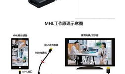 山水v91声卡怎么连接电脑直播,山水V91声卡电脑直播连接攻略